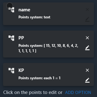 OFFlimits points system