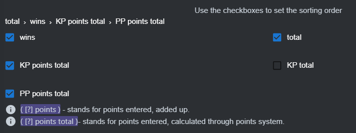 OFFlimits points system